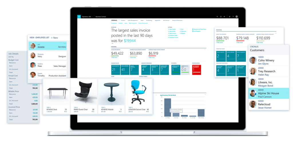 Microsoft Dynamics GP Partner in Dubai UAE & USA